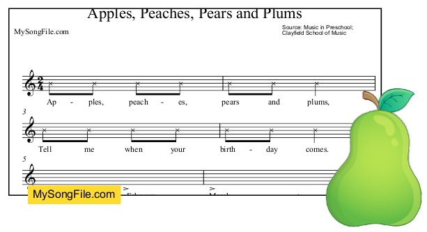 Apples Peaches Pears and Plums