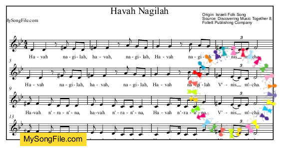 Havah Nagilah