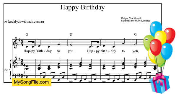 Happy Birthday - G Major - alberti bass