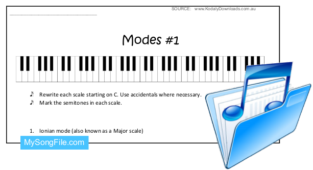 Modes (1)