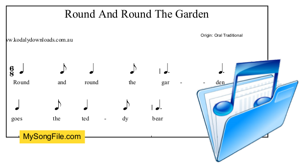 Round And Round The Garden