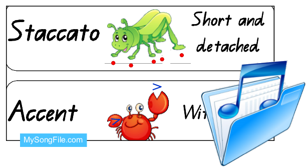 Expression Signs (A4 Poster)