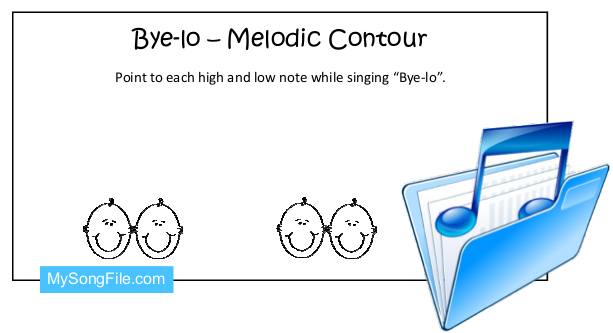 Bye-lo Baby-O (Melodic Contour Chart)