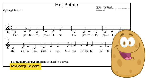 Hot Potato