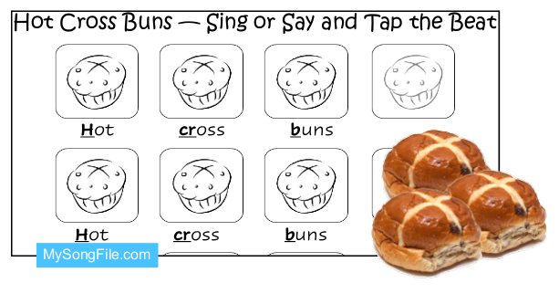 Hot Cross Buns - Comprehensive Beat Sheet